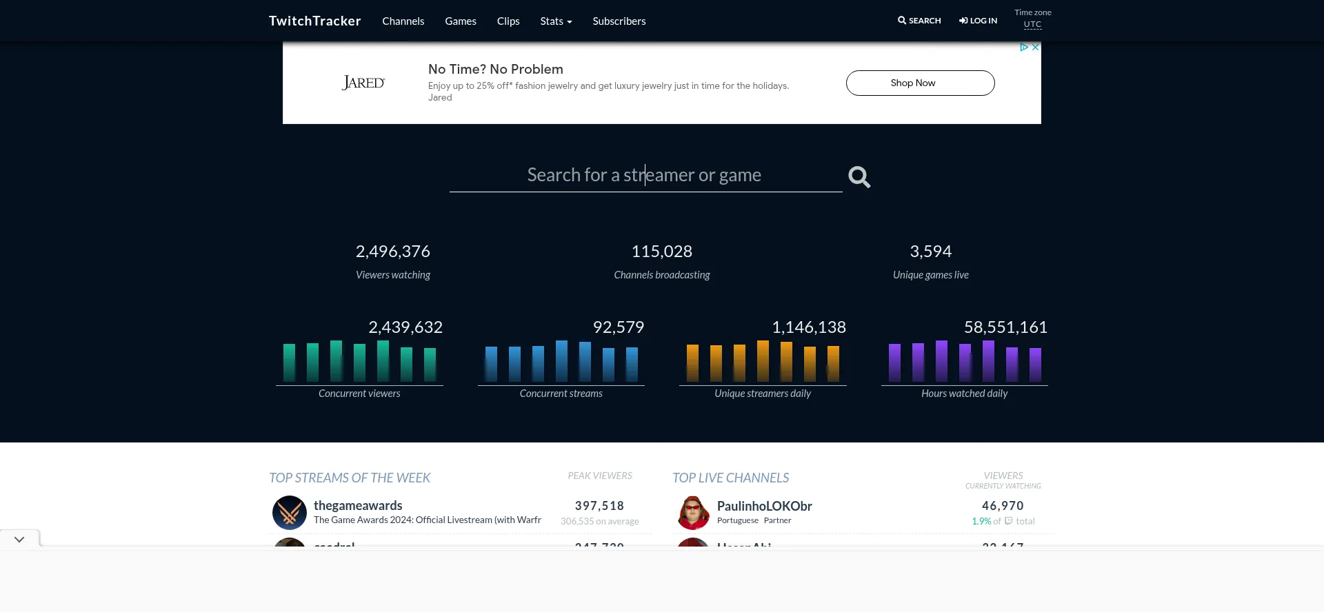 Twitchtracker.com