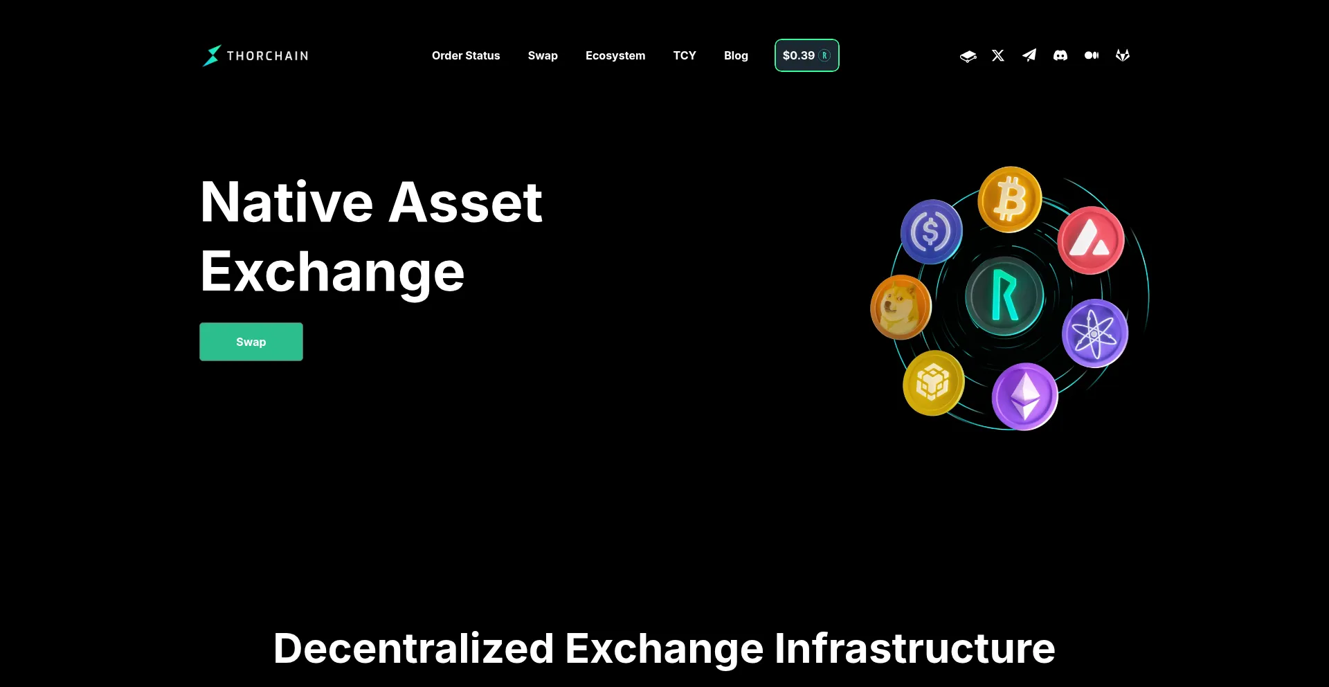 Tyorchain.org