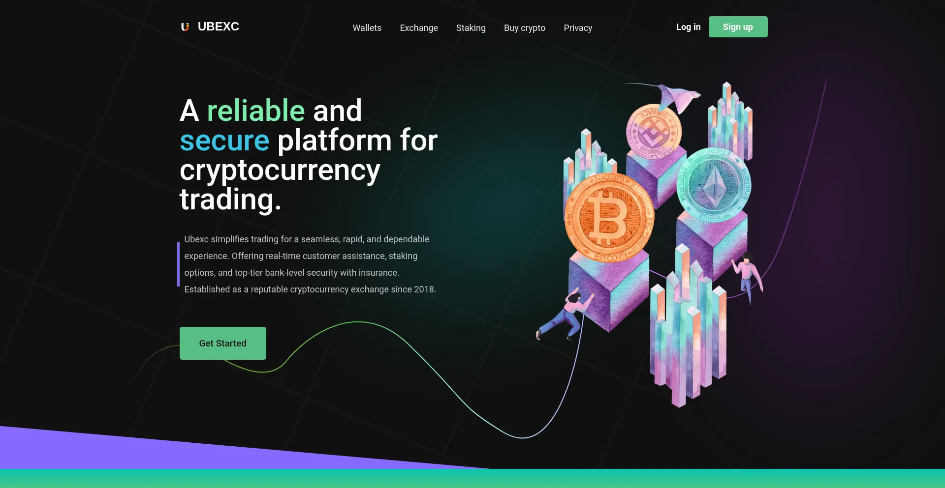 Ubexc.com 安全可靠吗？