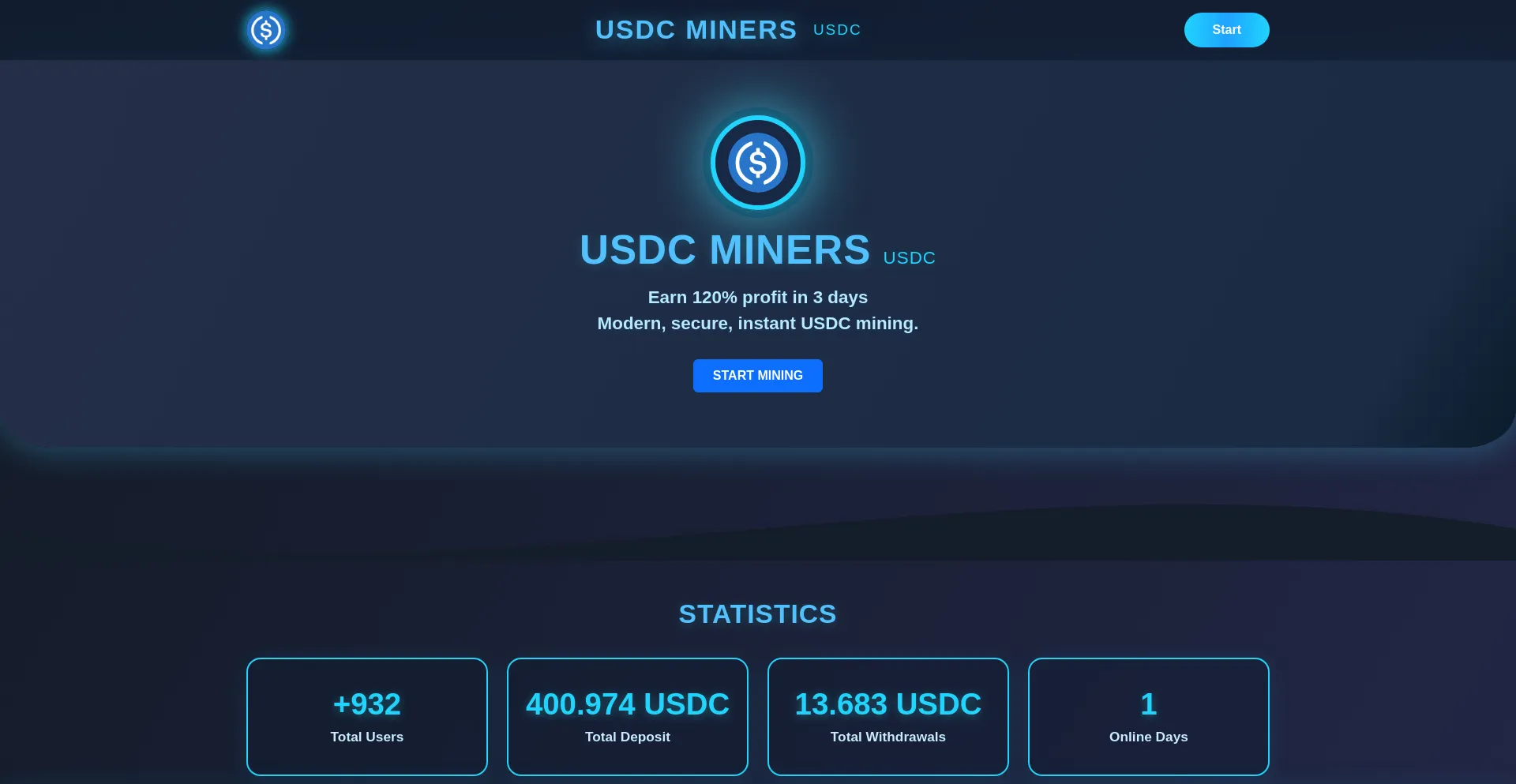 Website screenshot of Usdcminers.site