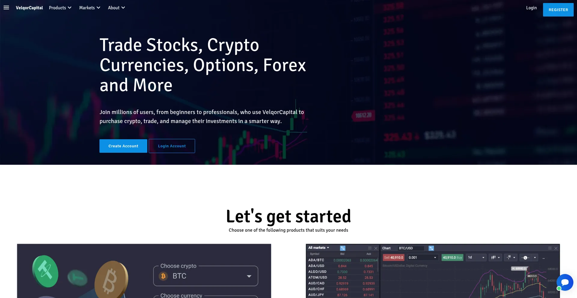 Velqorcapital.net