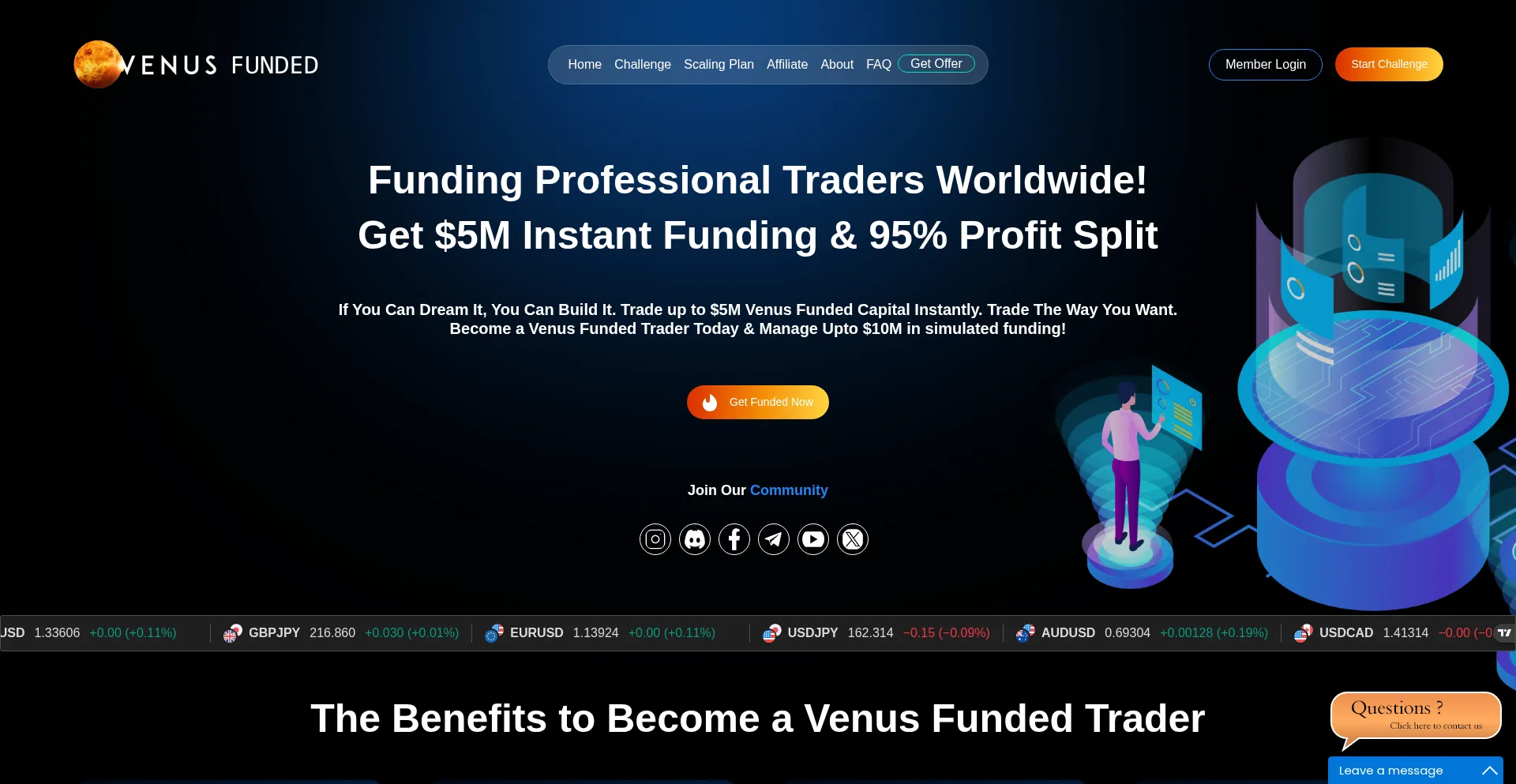 Venusfunded.com