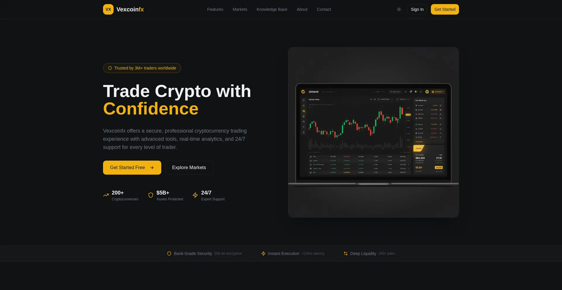 Vexcoinfx.com