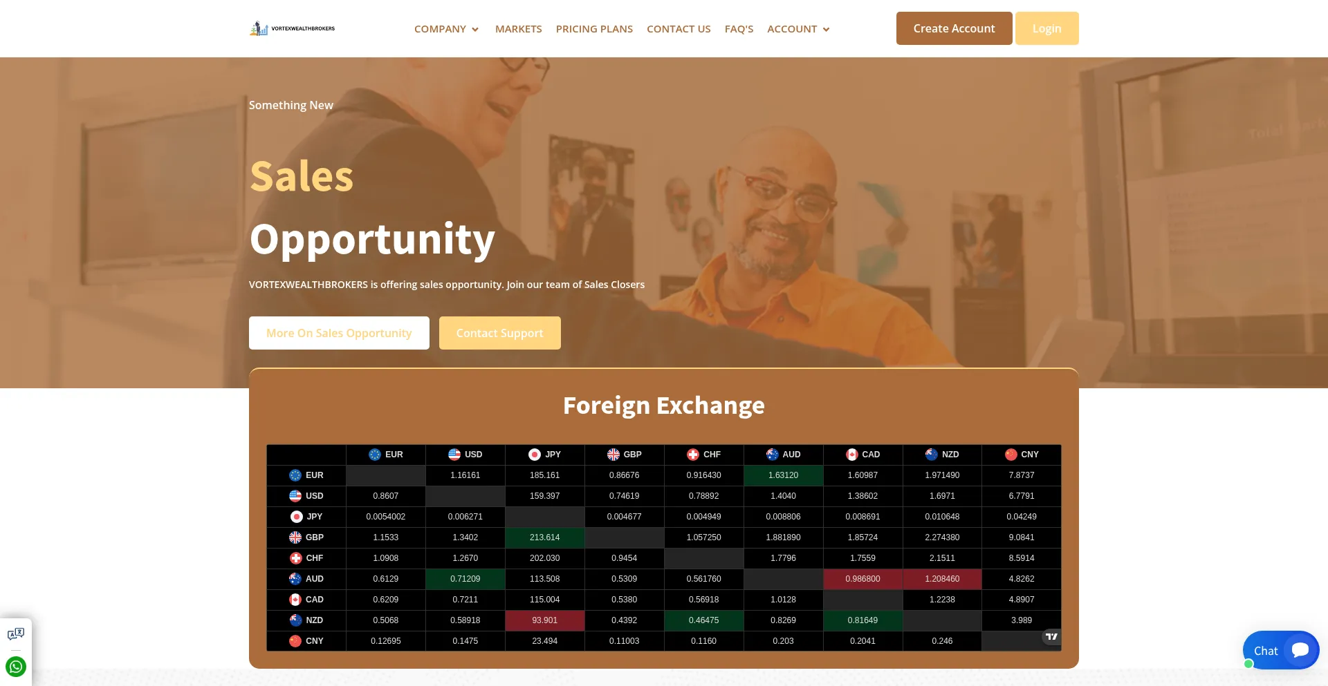 Vortexwealthbrokers.com