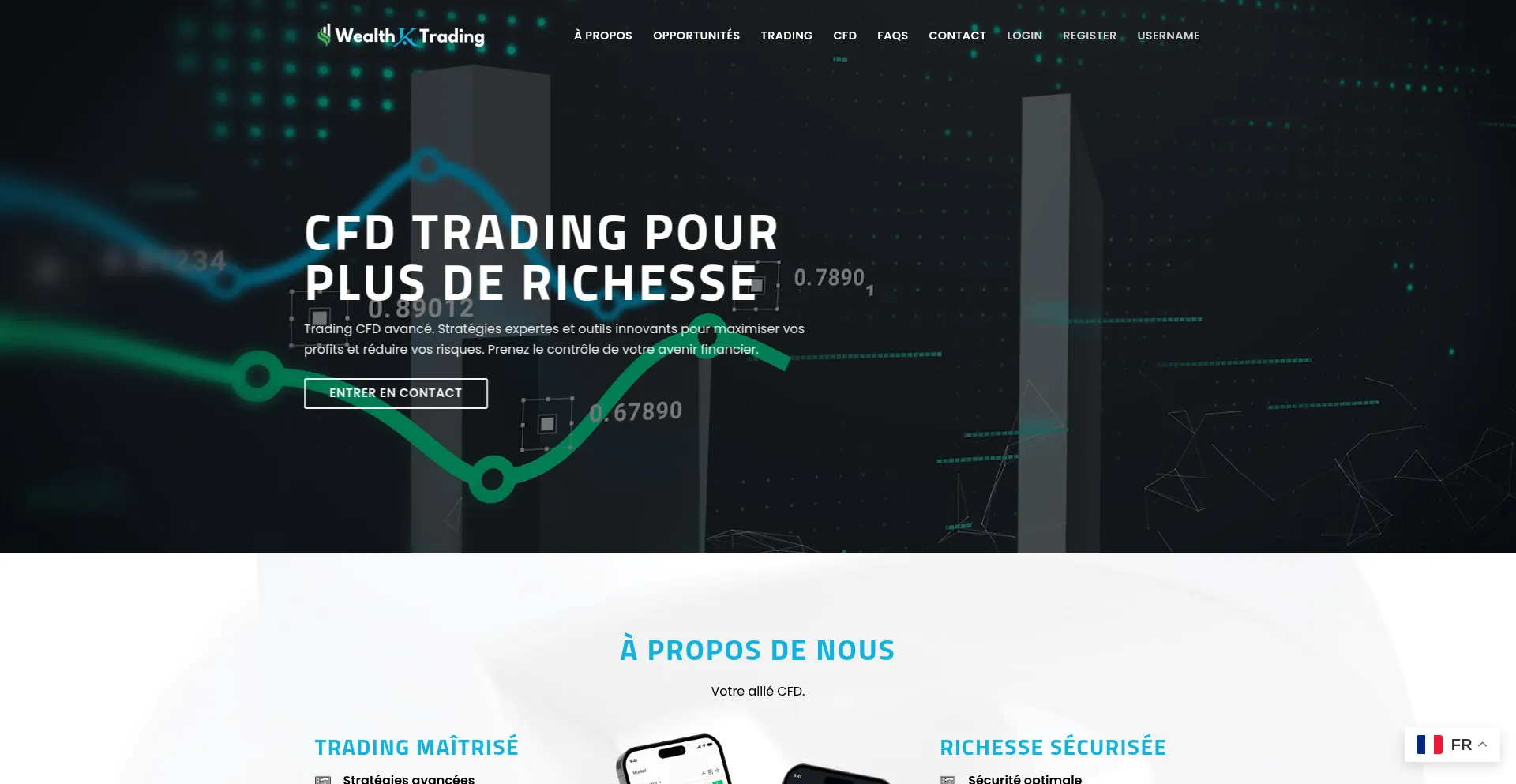 Wealthktrading.com