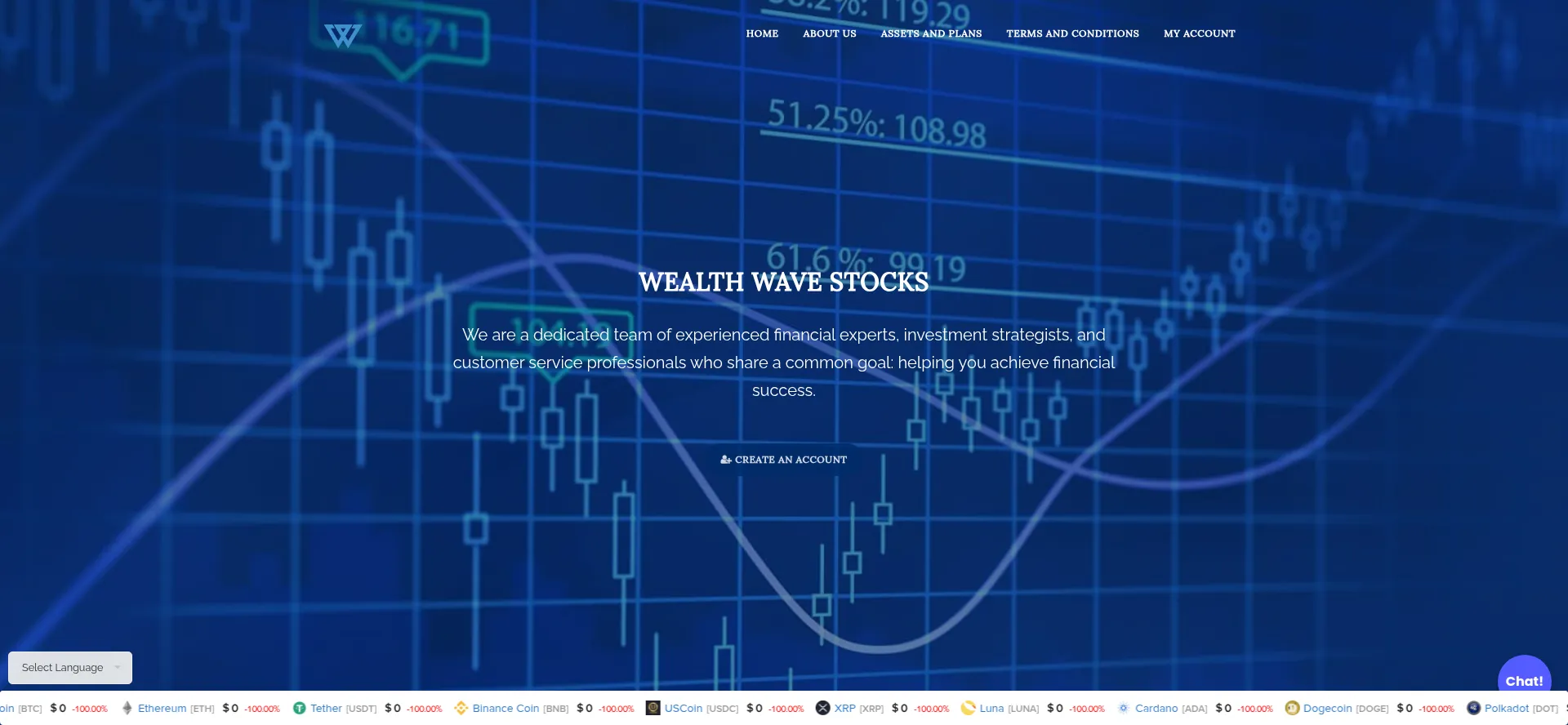 Wealthwavestocks.org