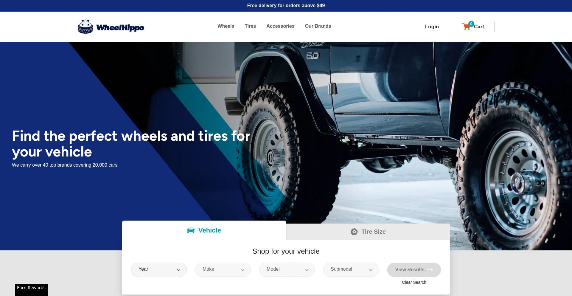 Wheelhippo.com