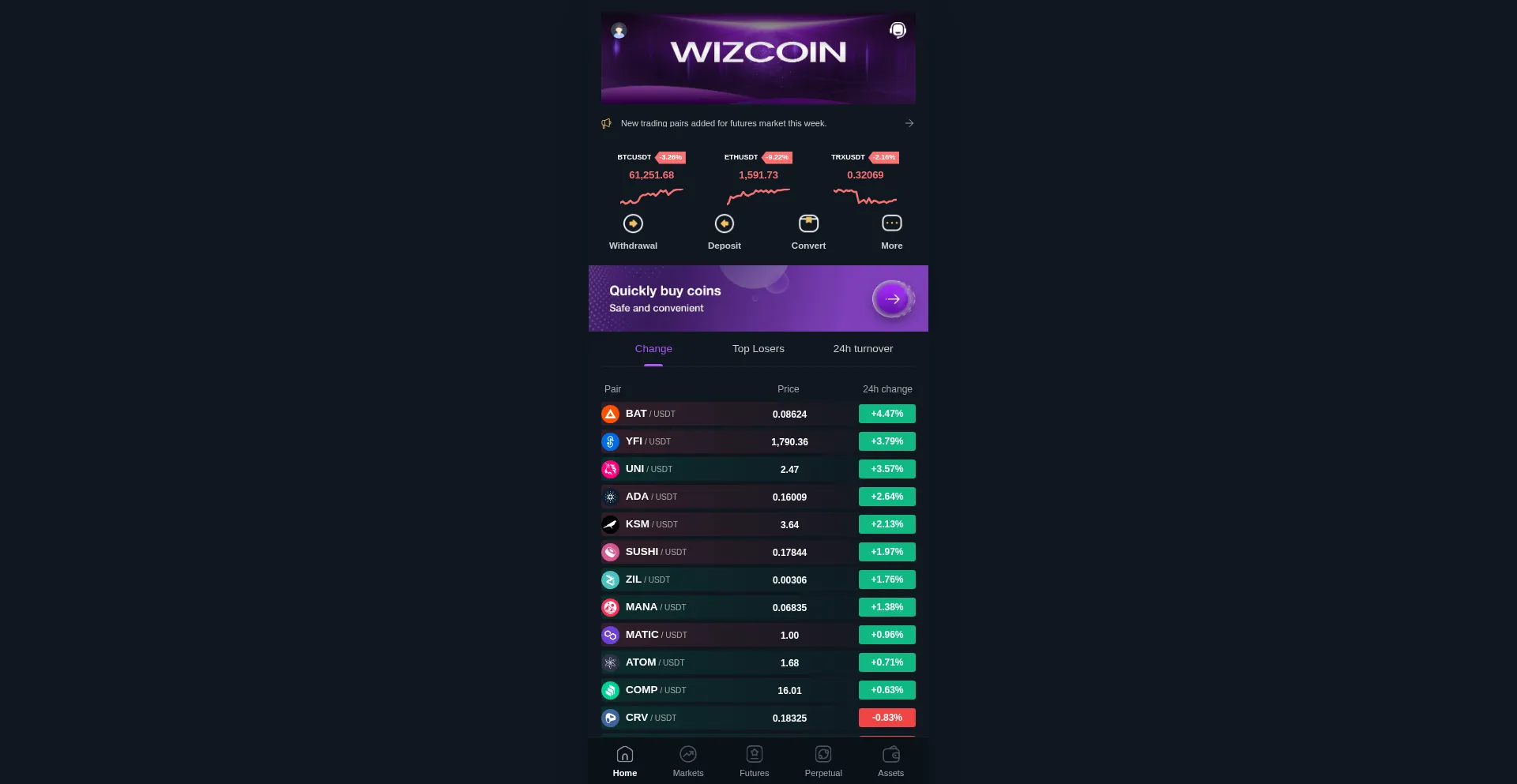 Wizcoin2.com