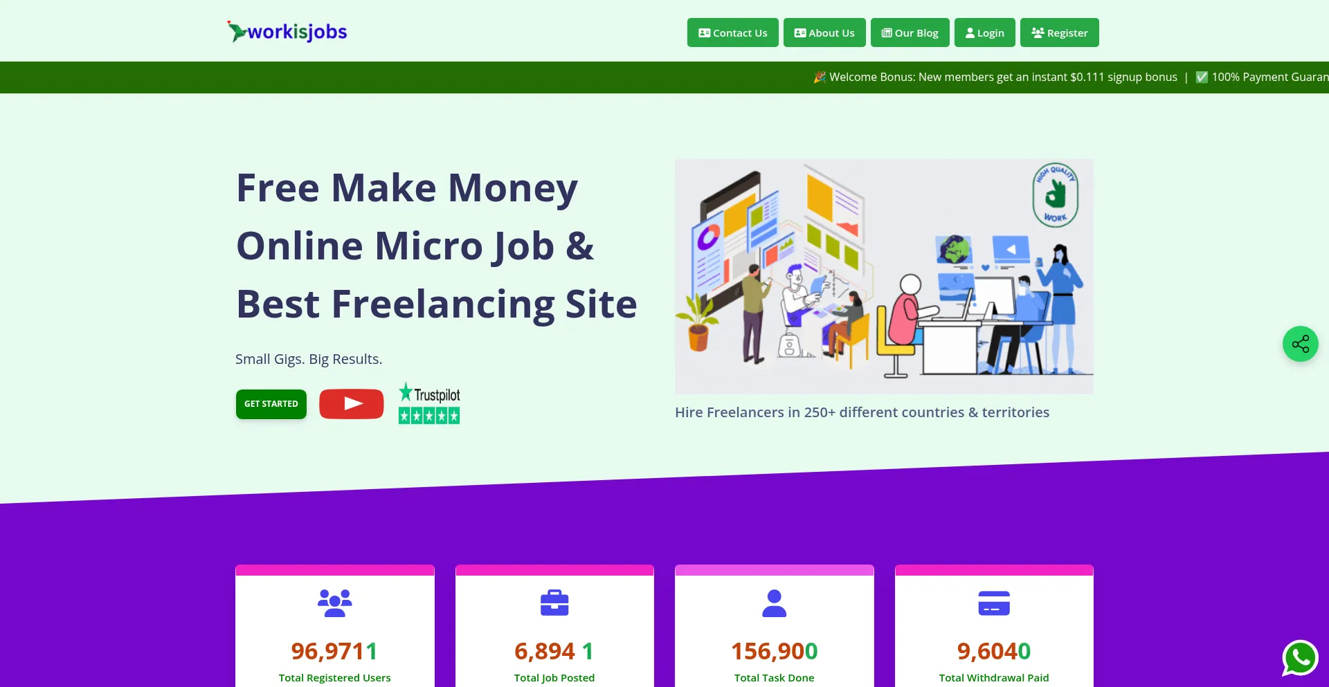 Workisjobs.com
