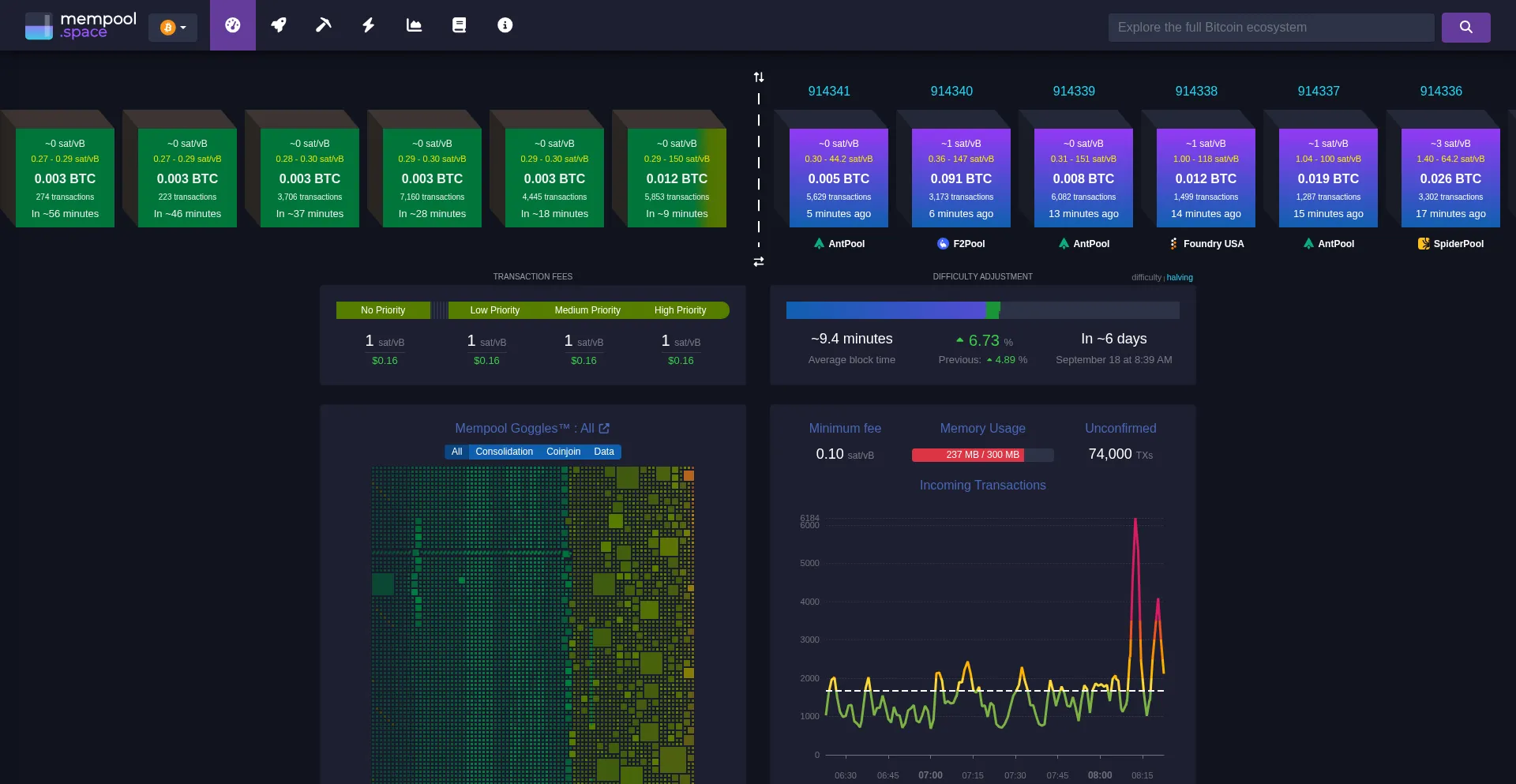 World-mining.pro 安全可靠吗？