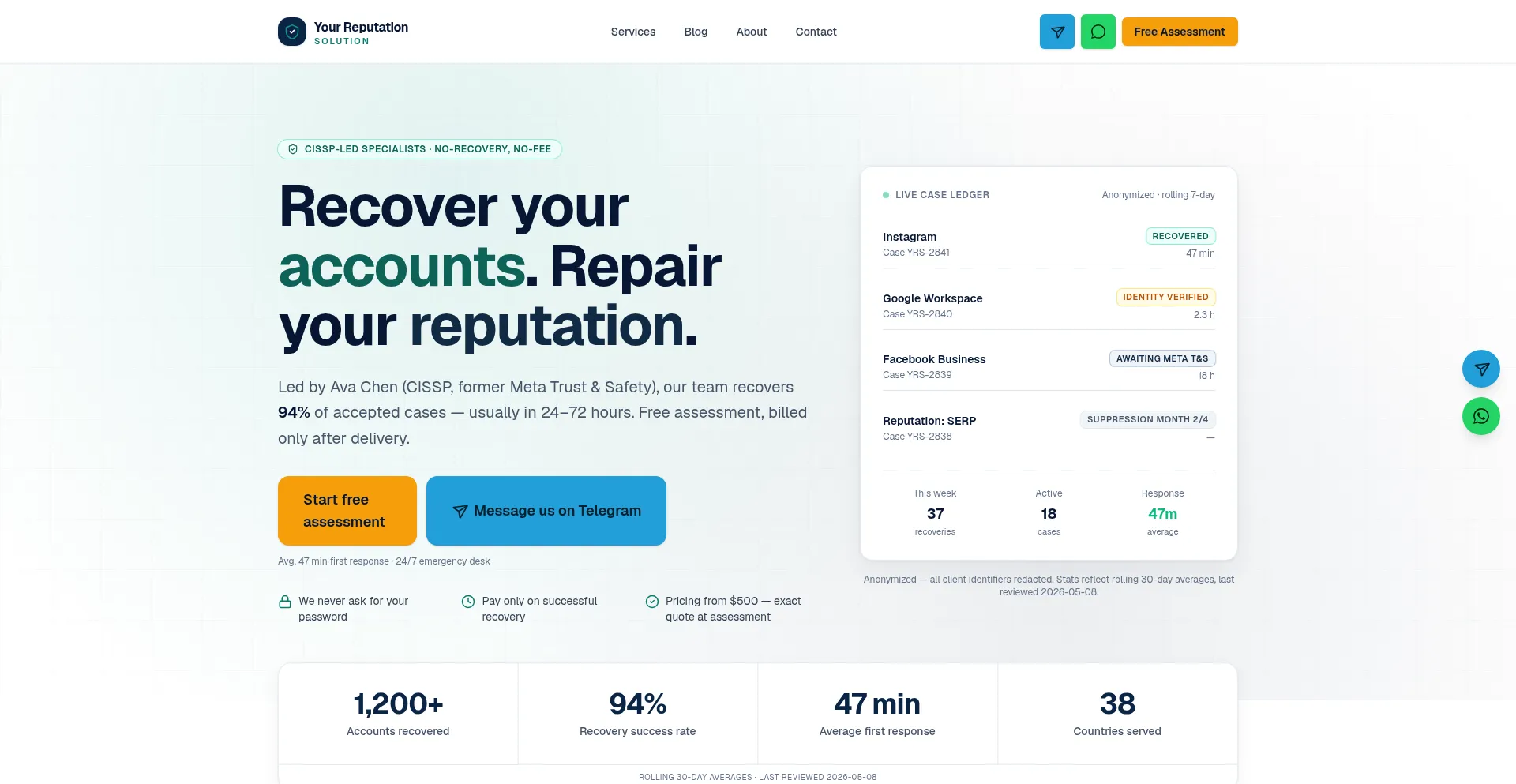 Youreputationsolution.com