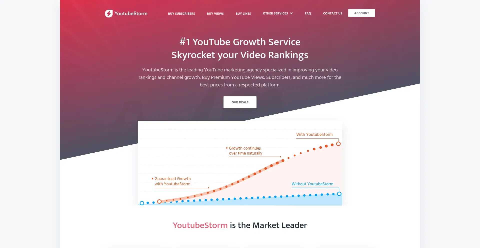 Youtubestorm.com