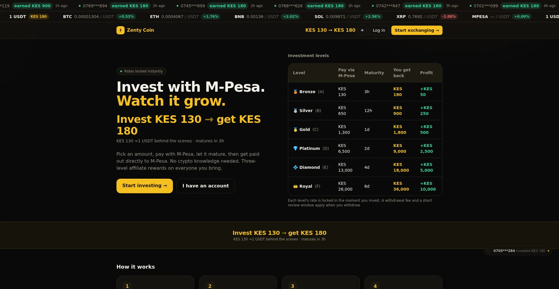 Zentycoin.com