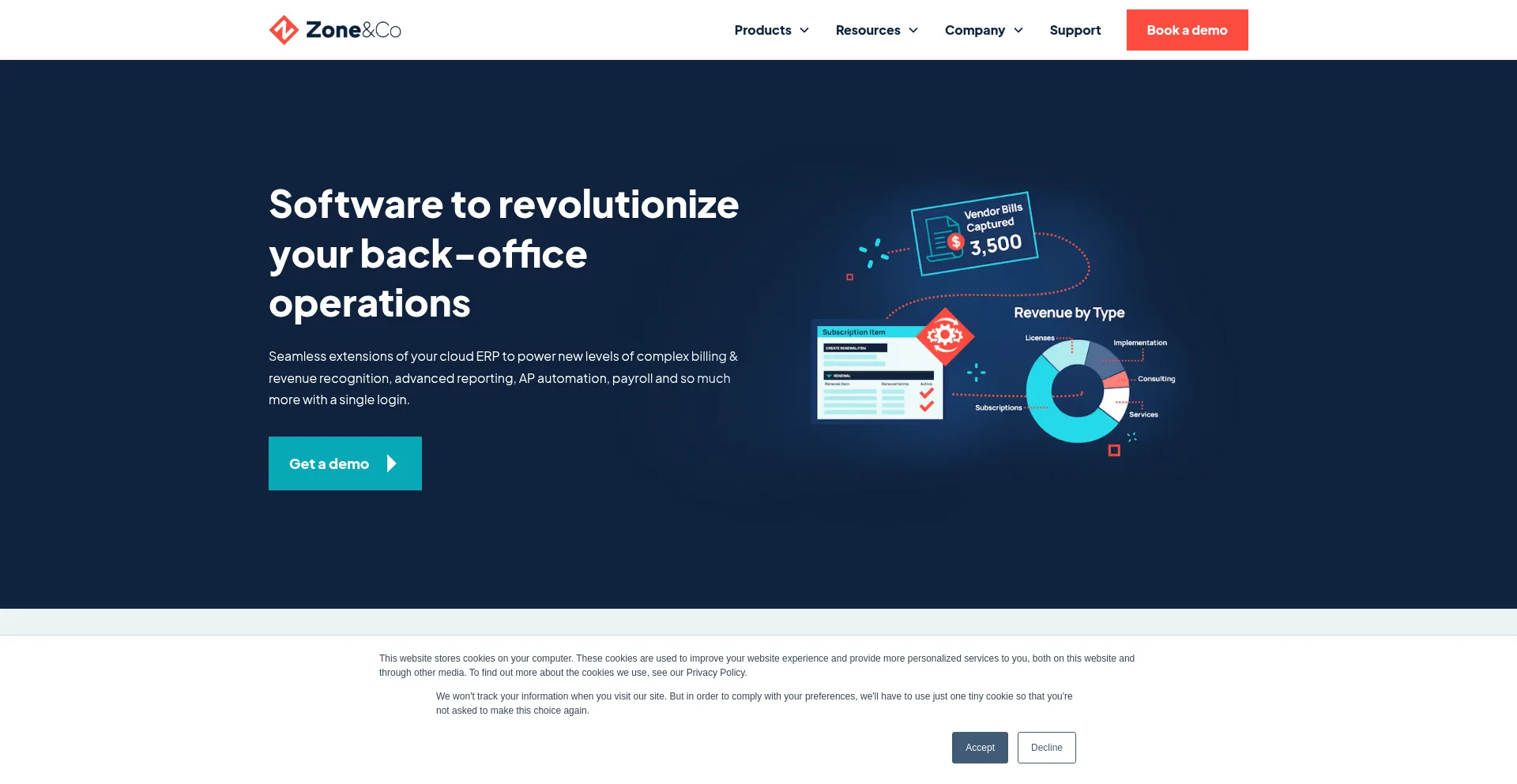 Website screenshot of Zoneandco.com