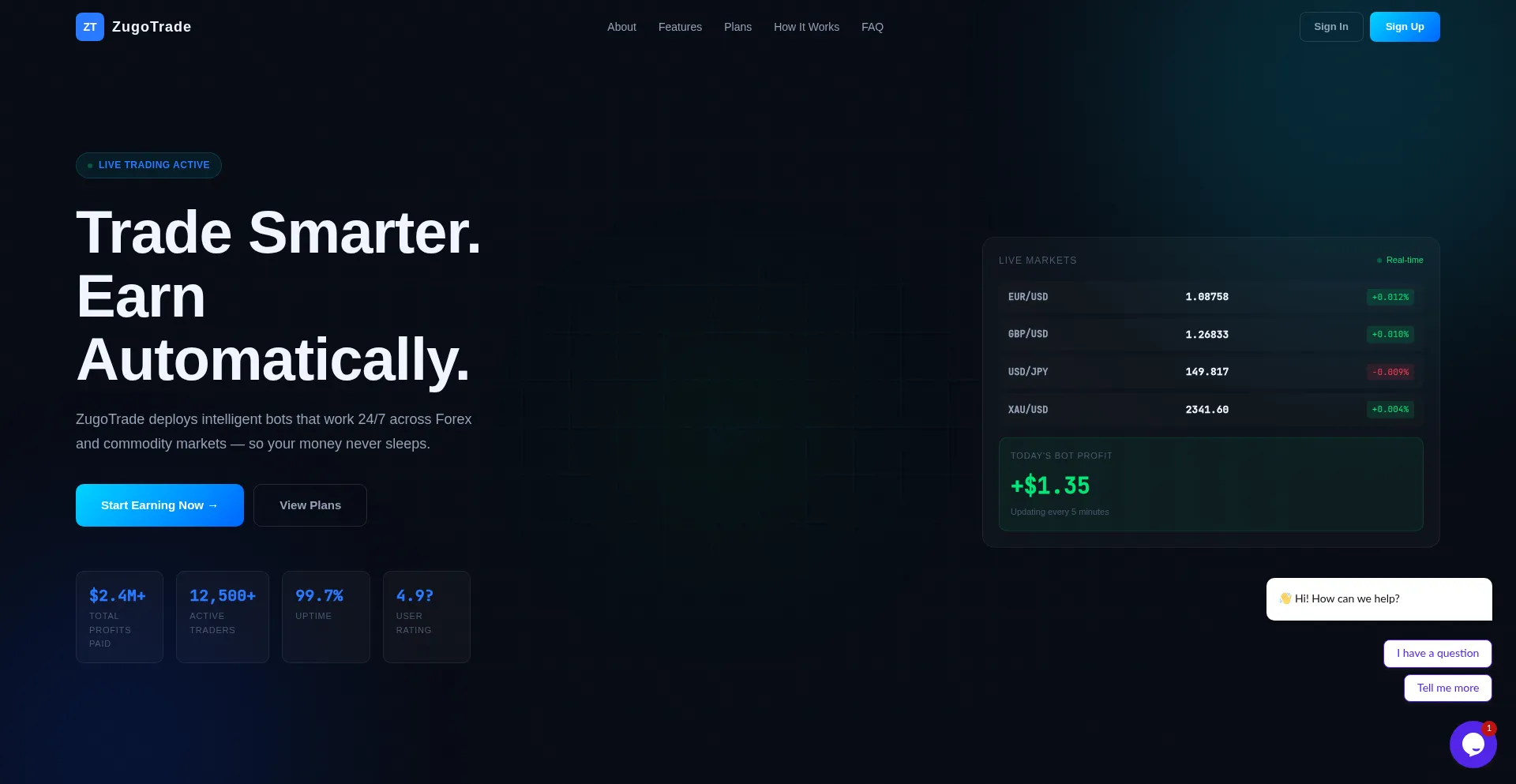 Zugotrade.com