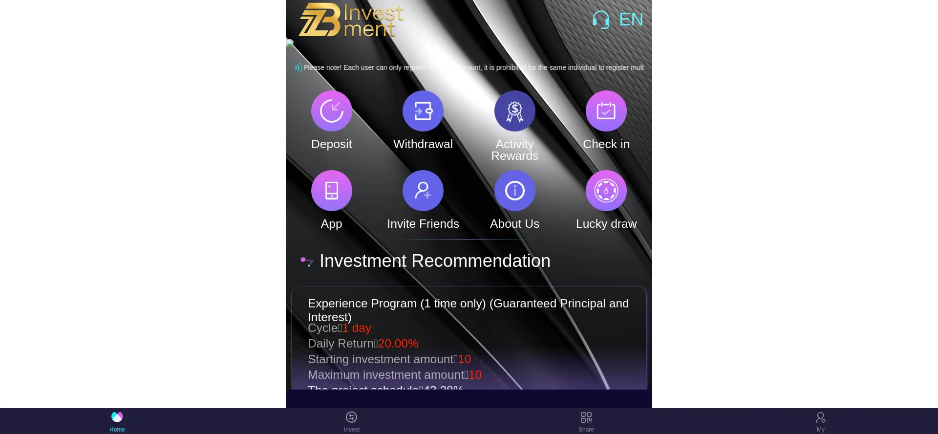 Zzbinvest.com