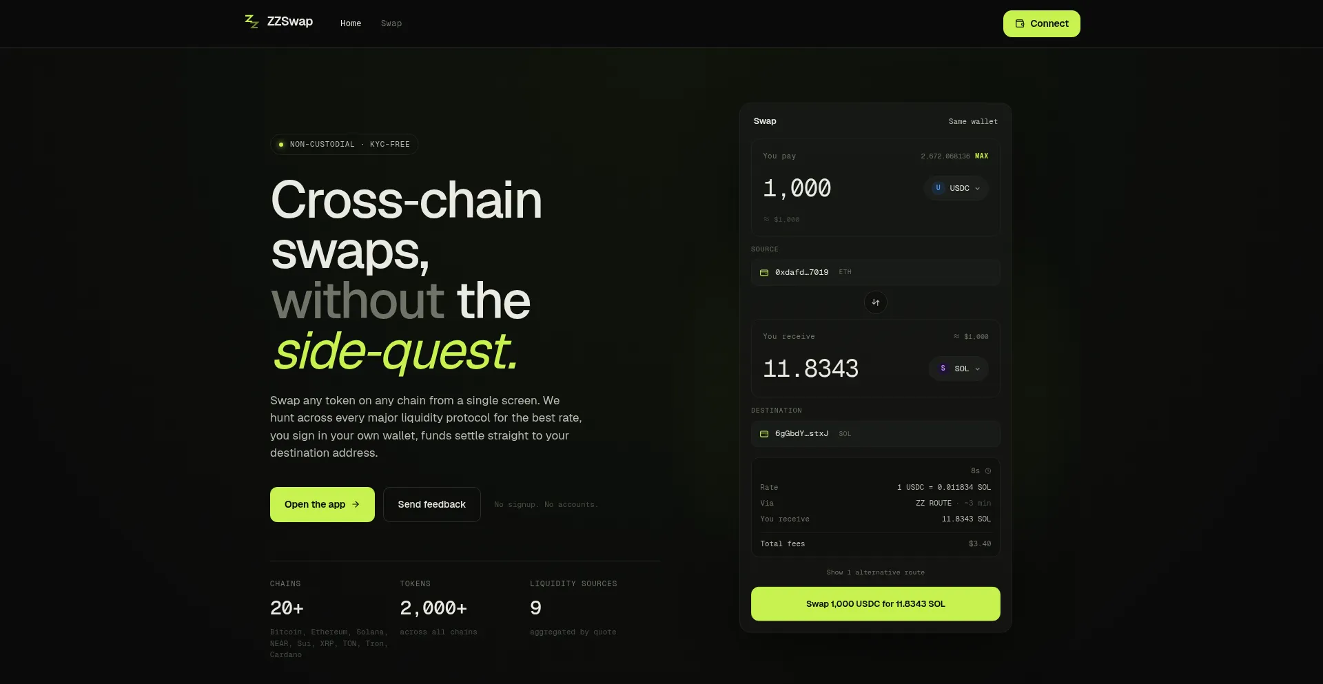 Zzswap.xyz